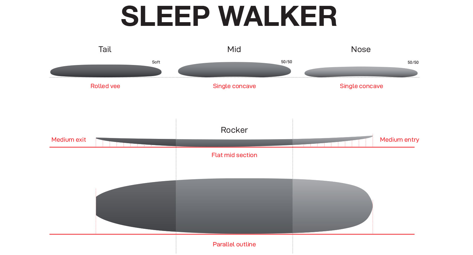 Sleep-Walker-profile_124324.jpeg